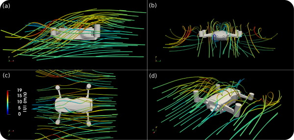 Simulated airflow around a quadcopter from several angles